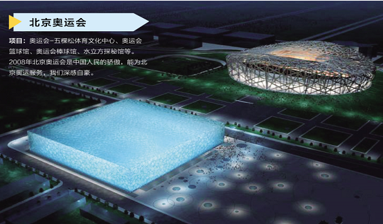 北京奥运会